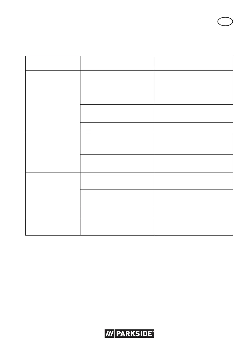 Page #125 background image