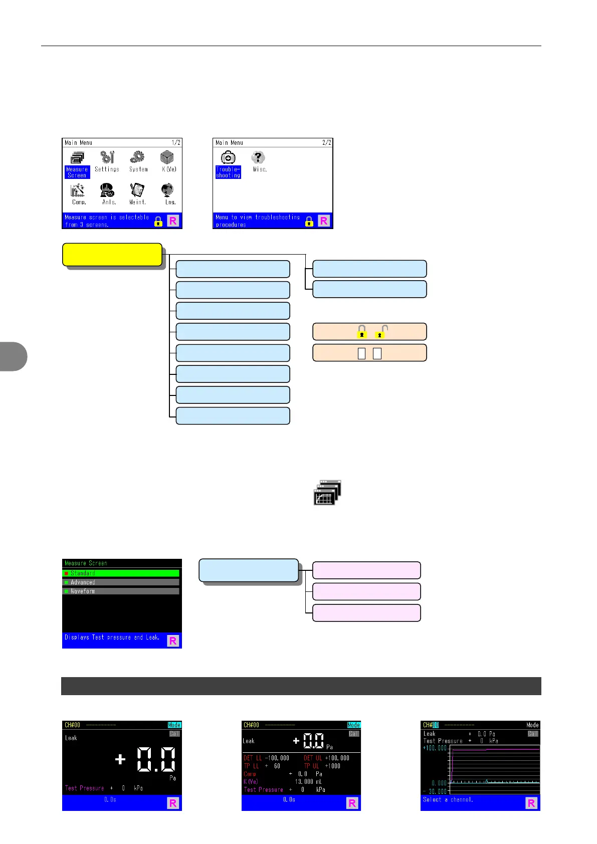 Page #50 background image