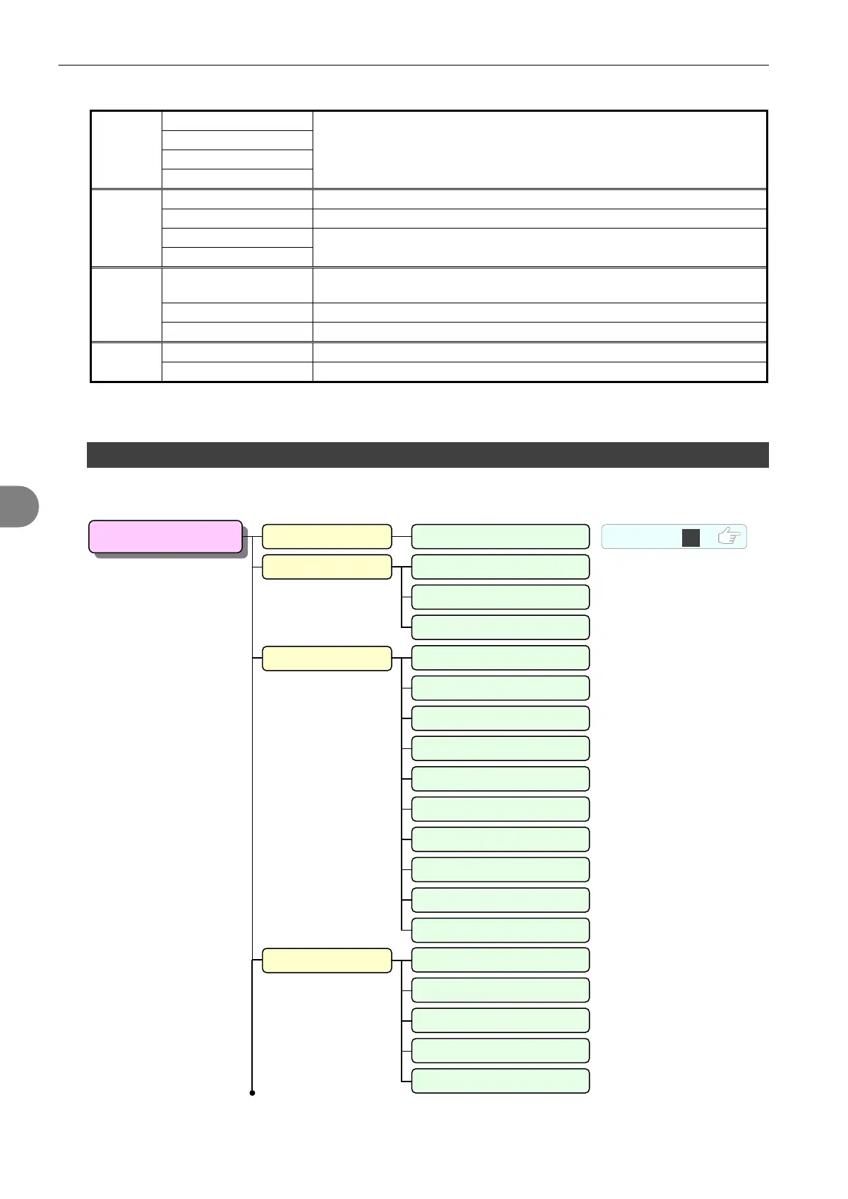 Page #54 background image