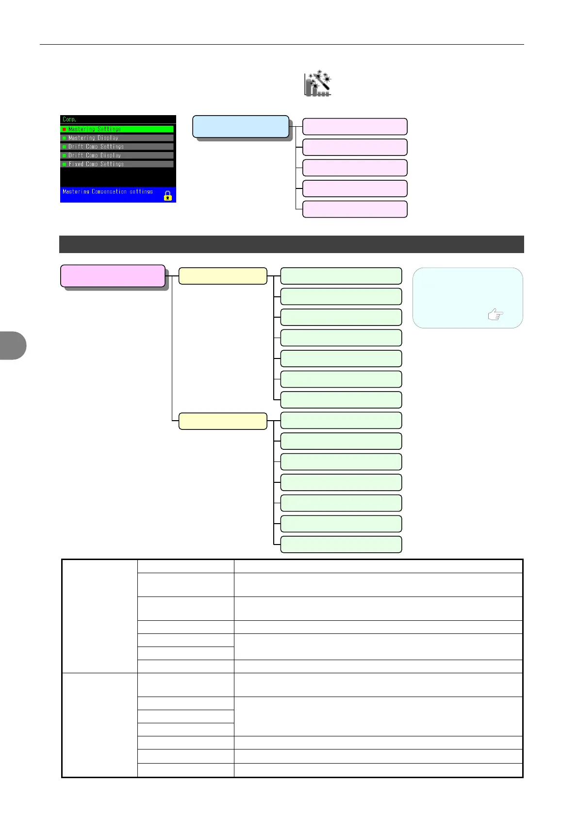 Page #62 background image