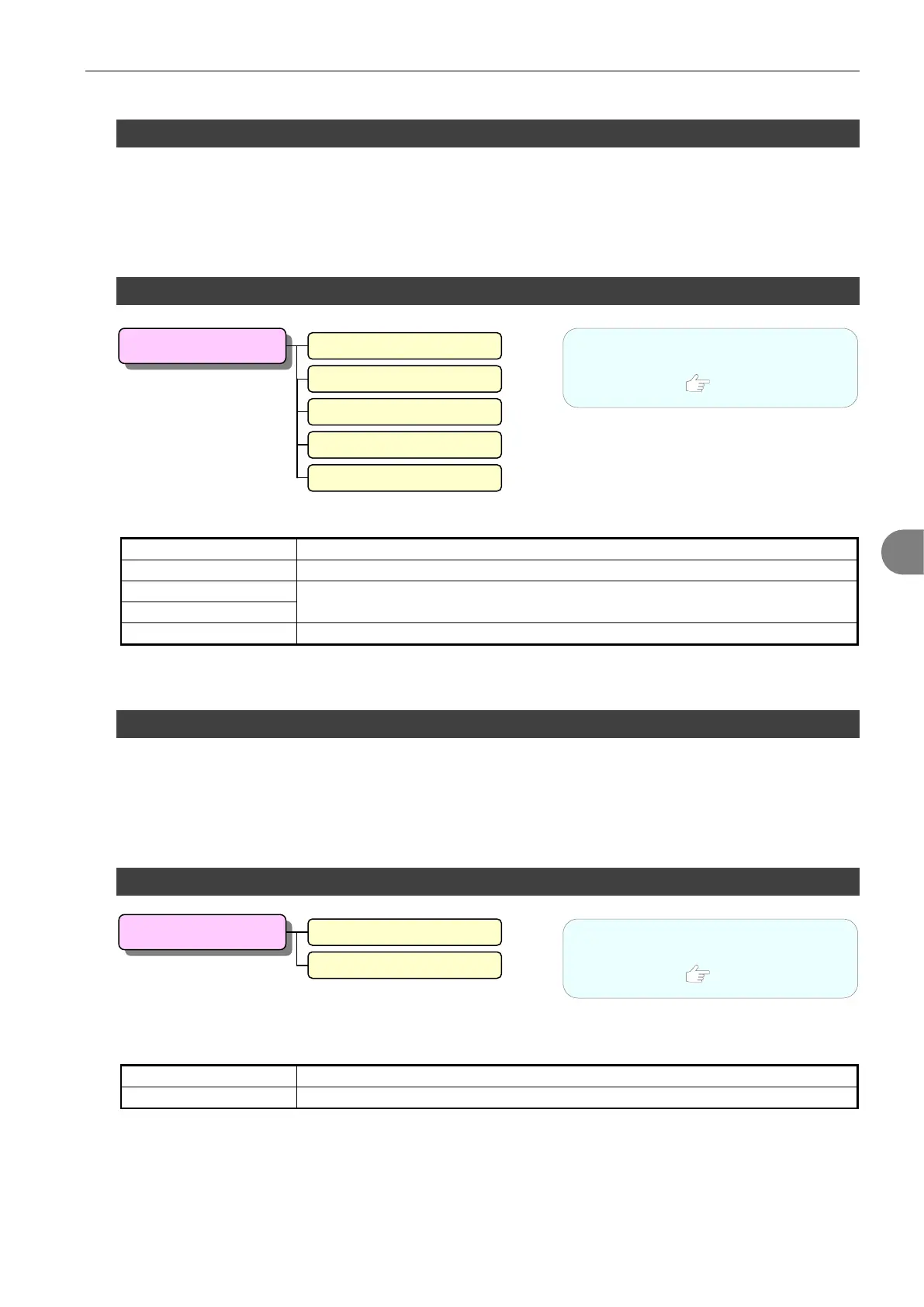 Page #63 background image