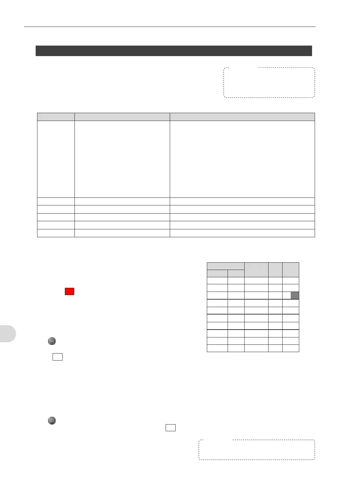 Page #122 background image