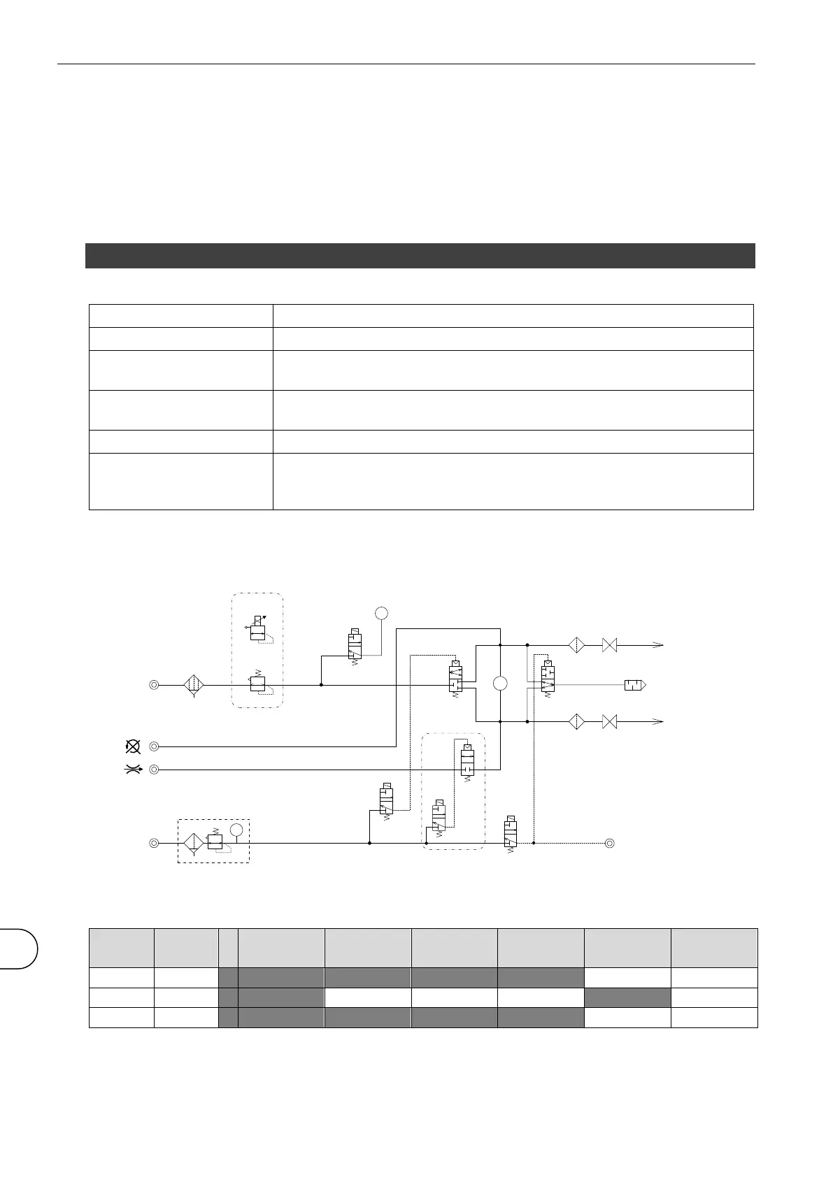 Page #134 background image