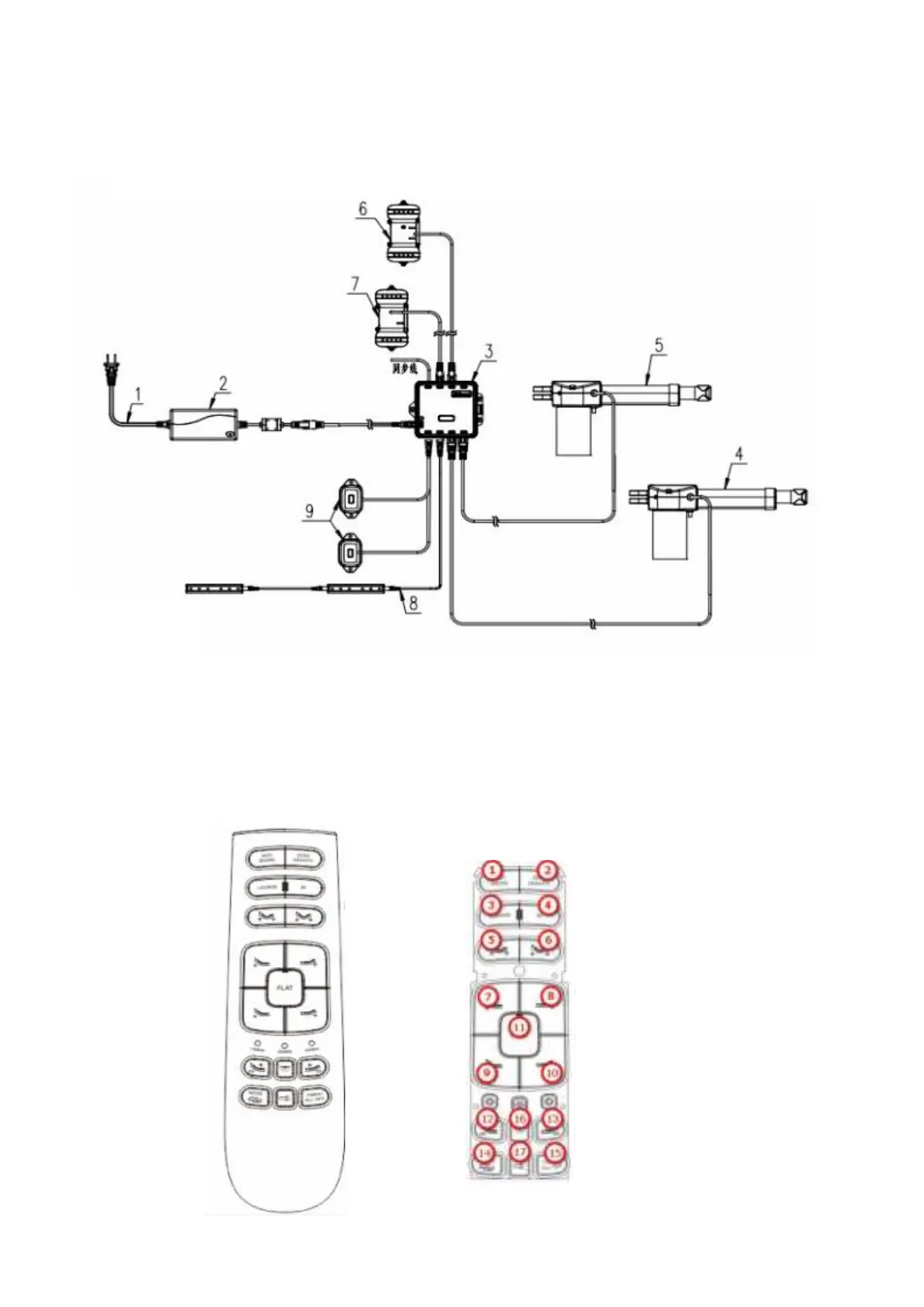 Page #3 background image