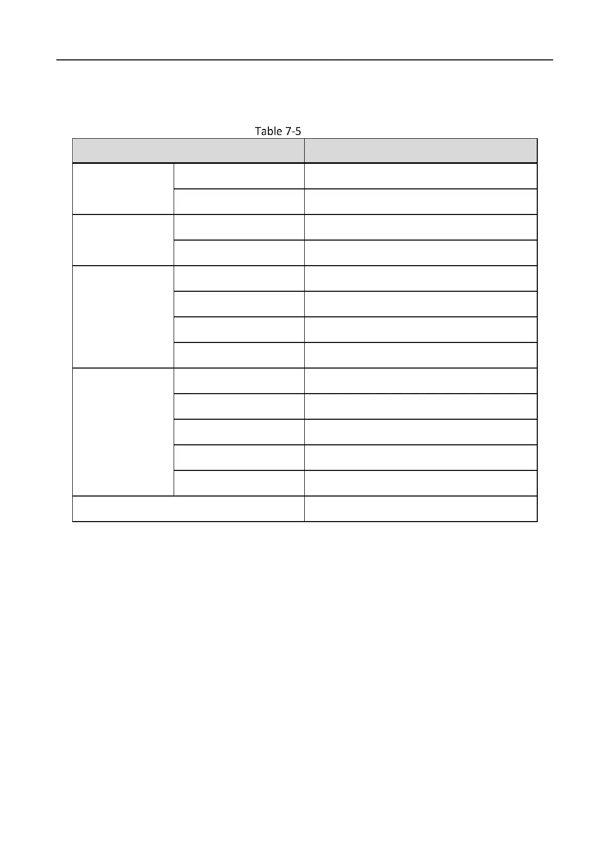 Page #145 background image