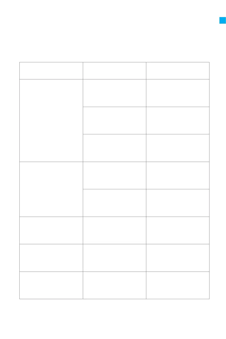 Page #117 background image
