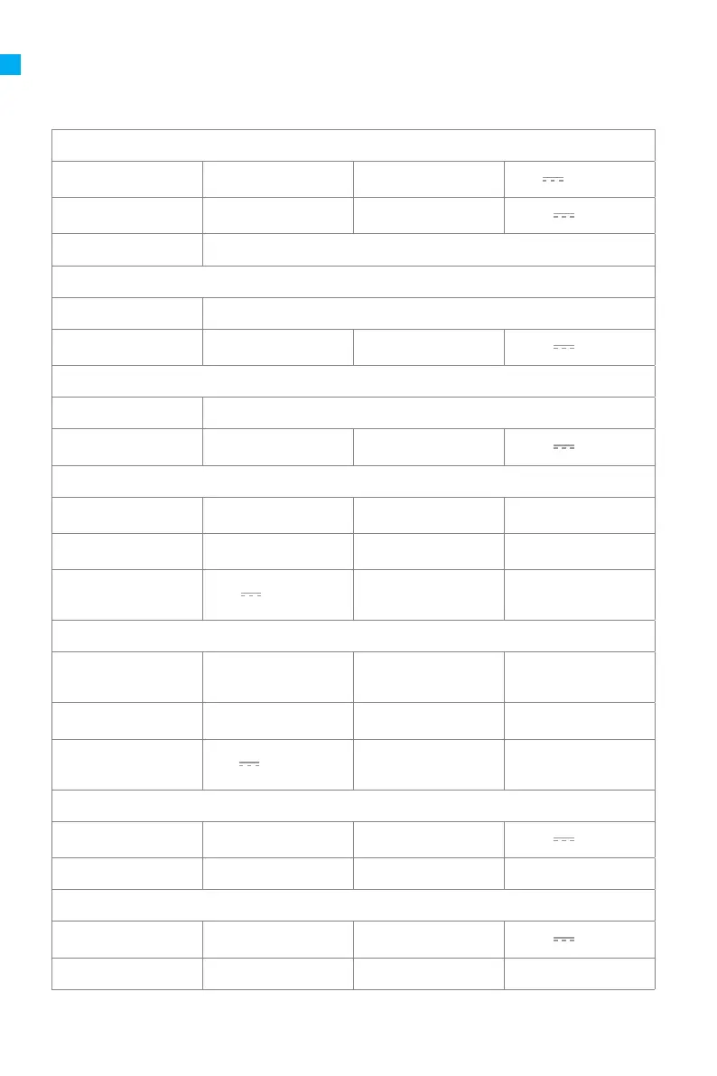 Page #140 background image