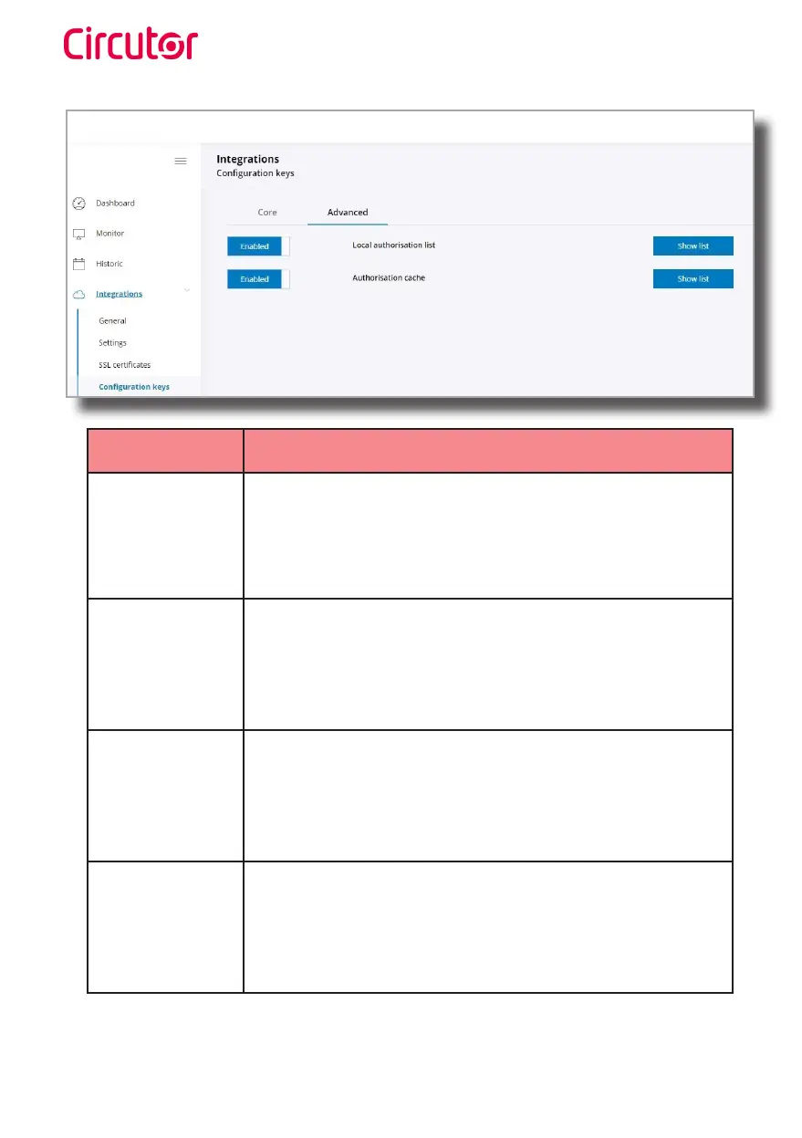 Page #104 background image