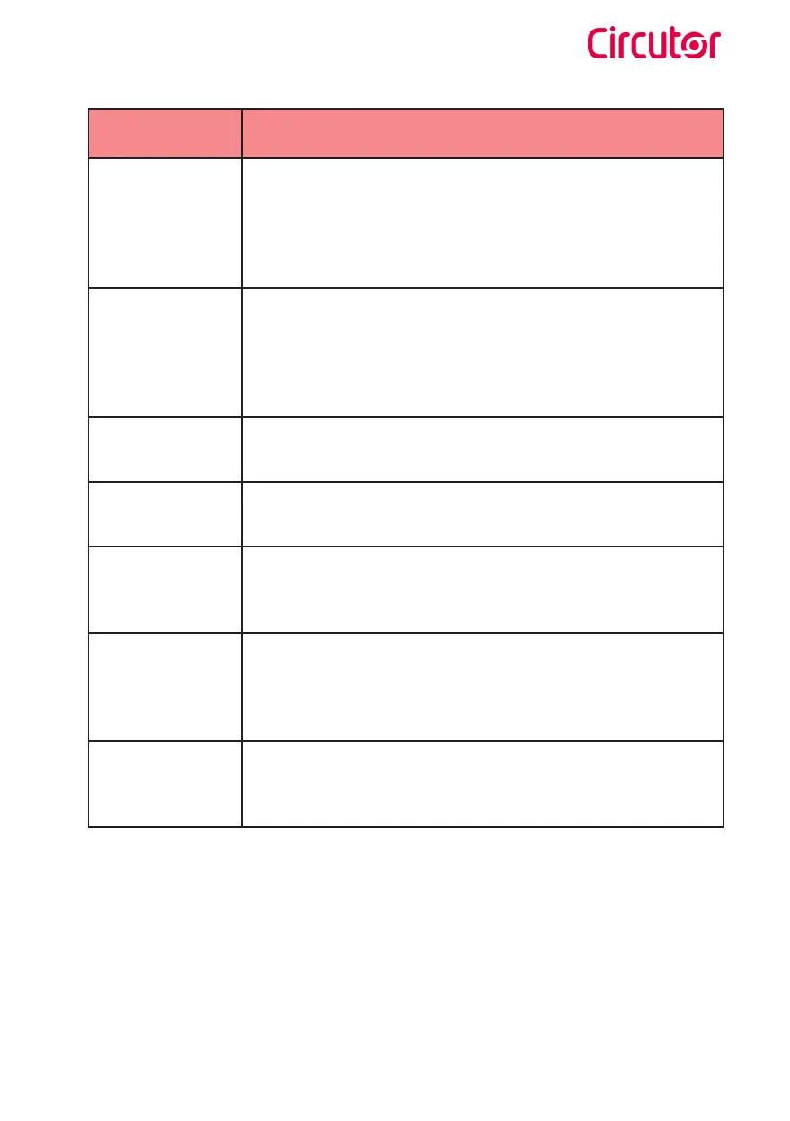 Page #105 background image