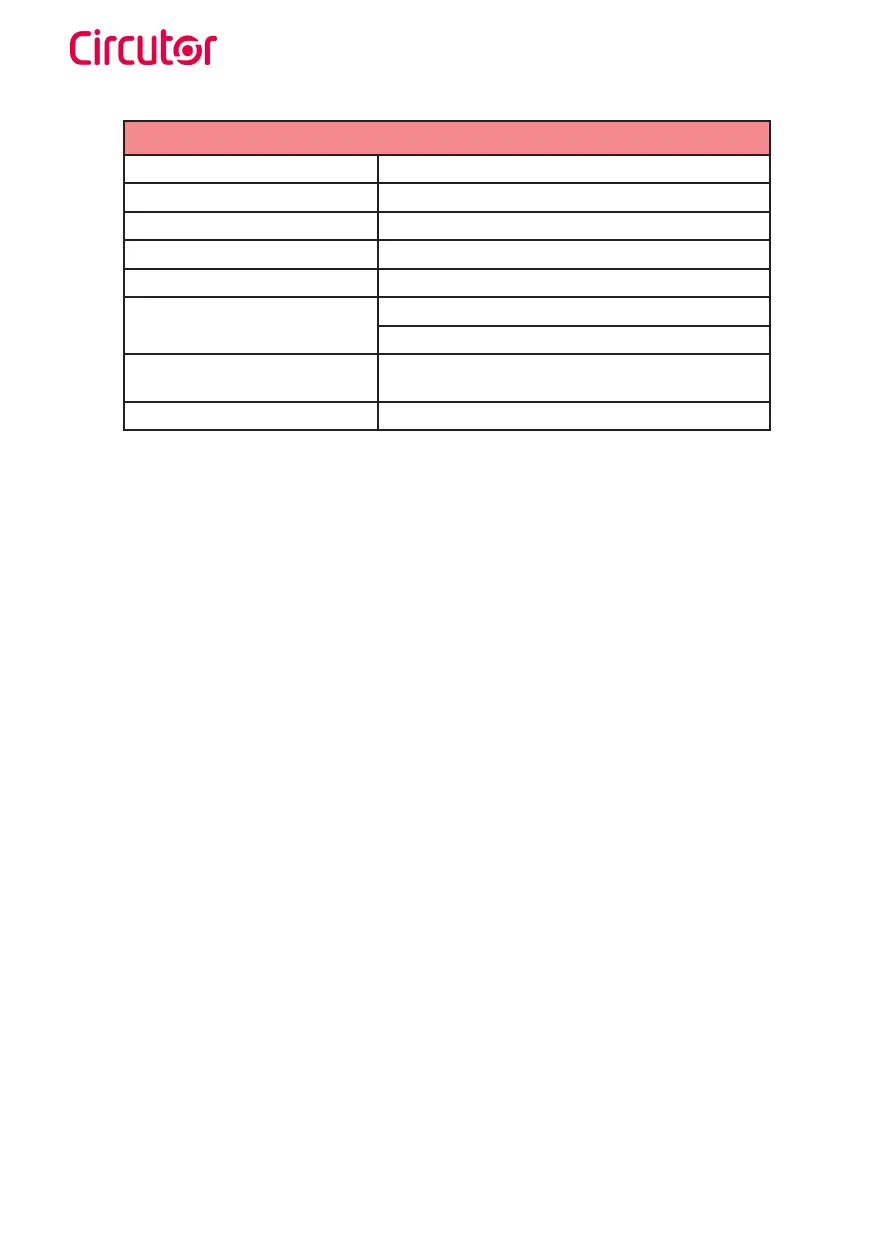 Page #120 background image