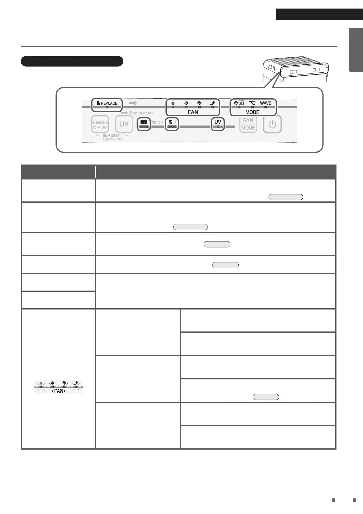 Page #21 background image