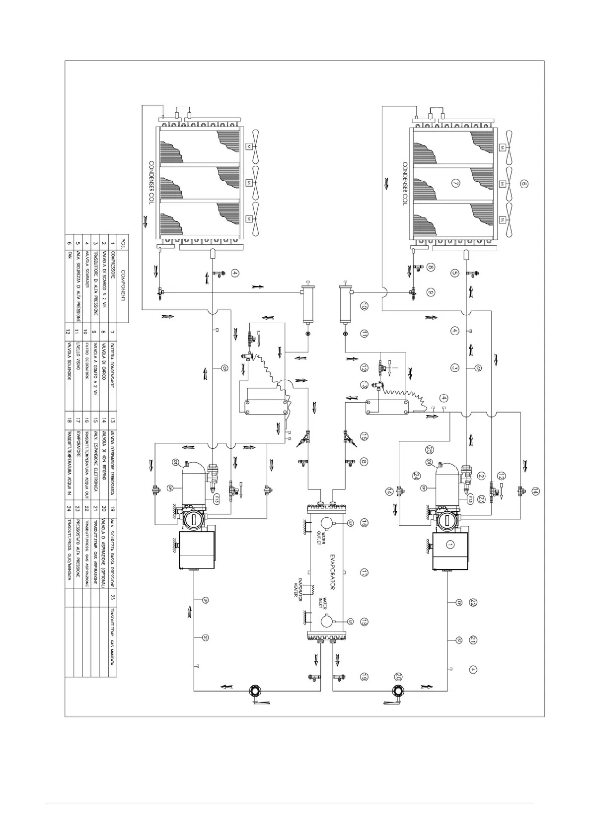 Page #8 background image