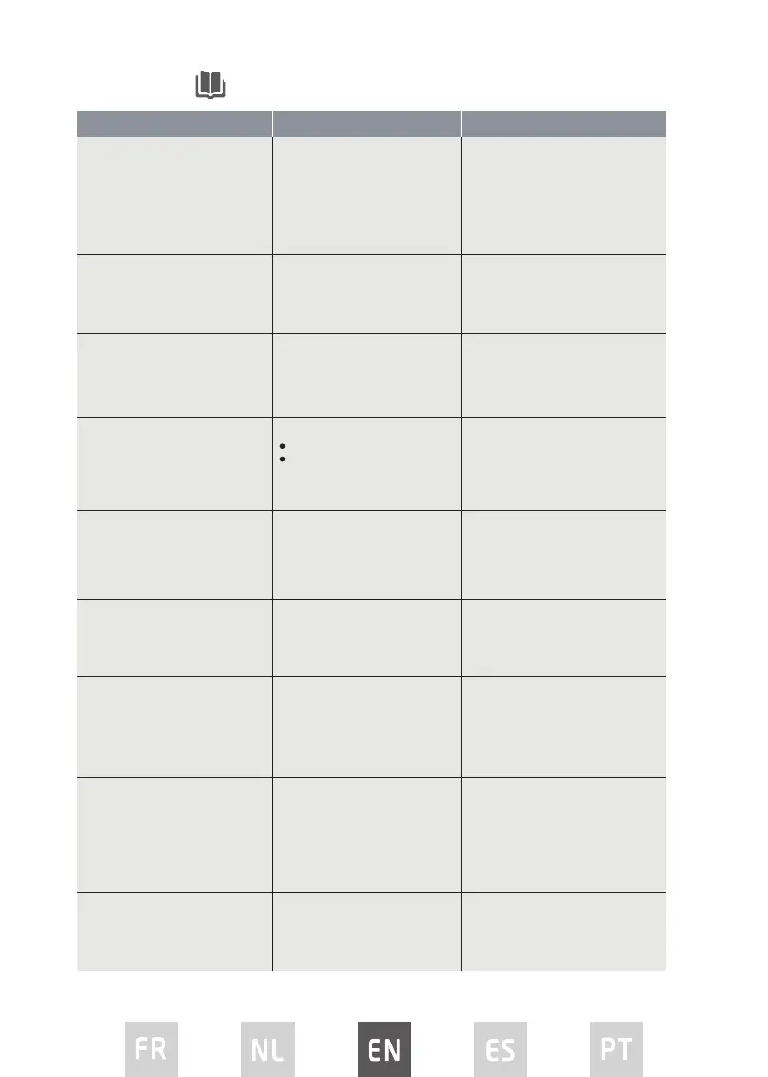 Page #64 background image