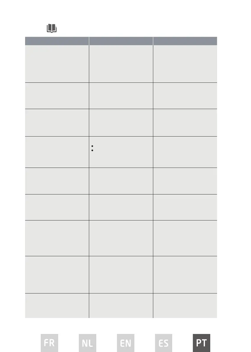 Page #108 background image
