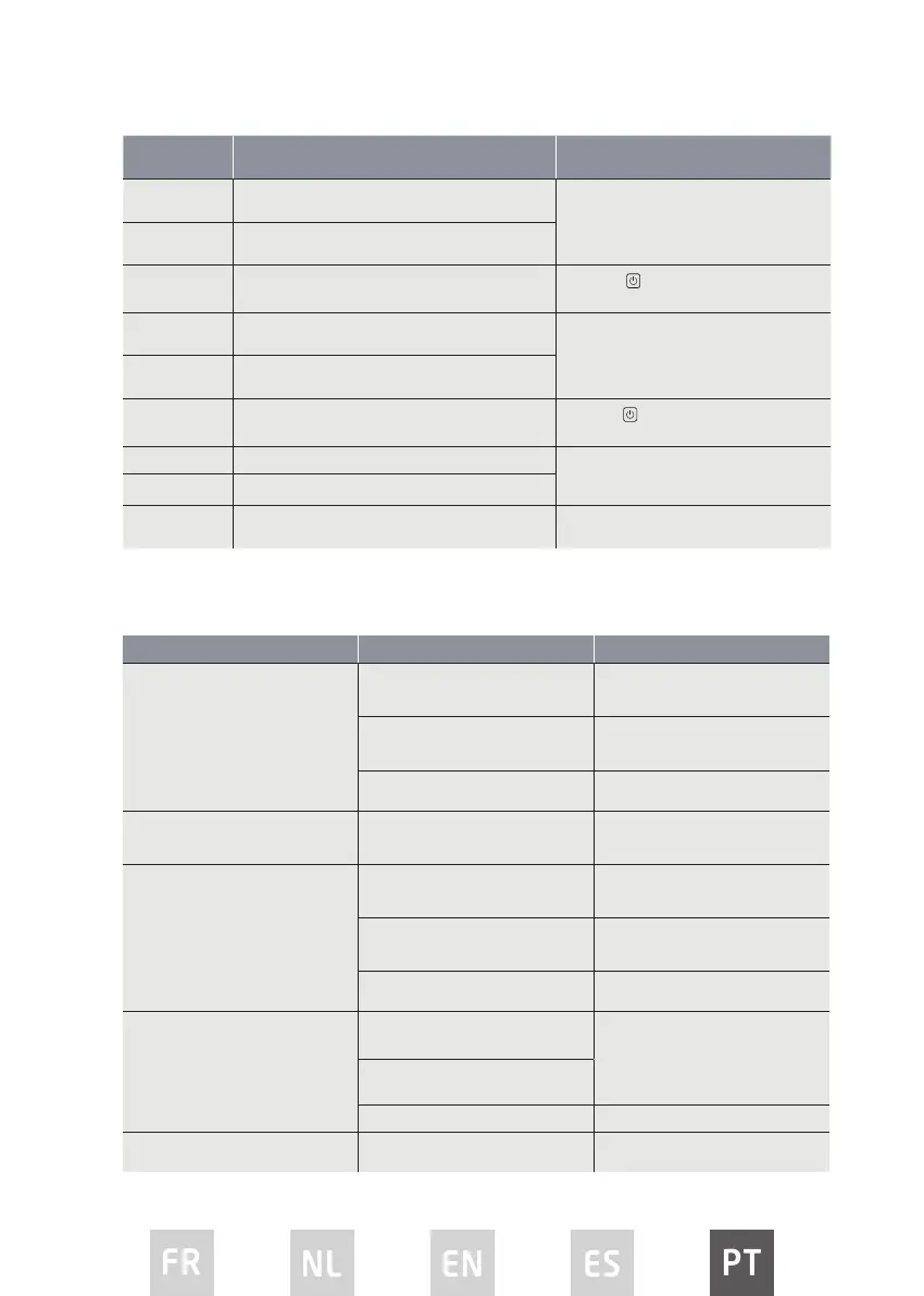 Page #109 background image