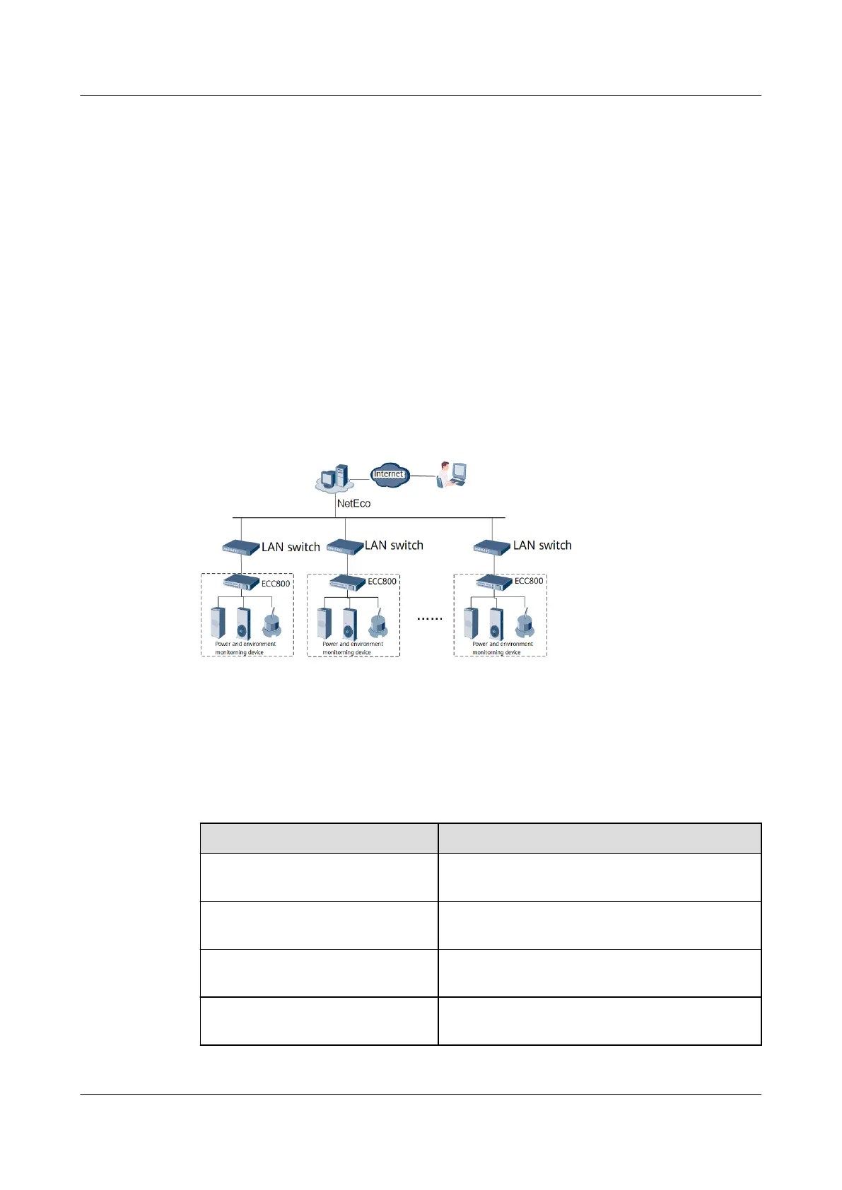 Page #58 background image