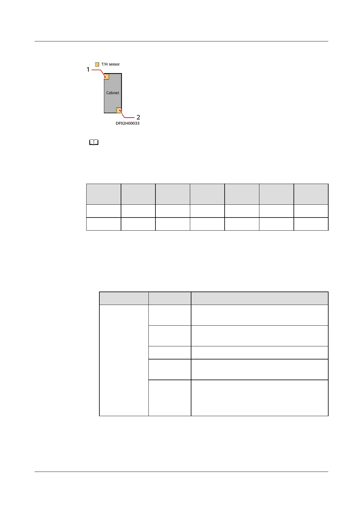 Page #130 background image
