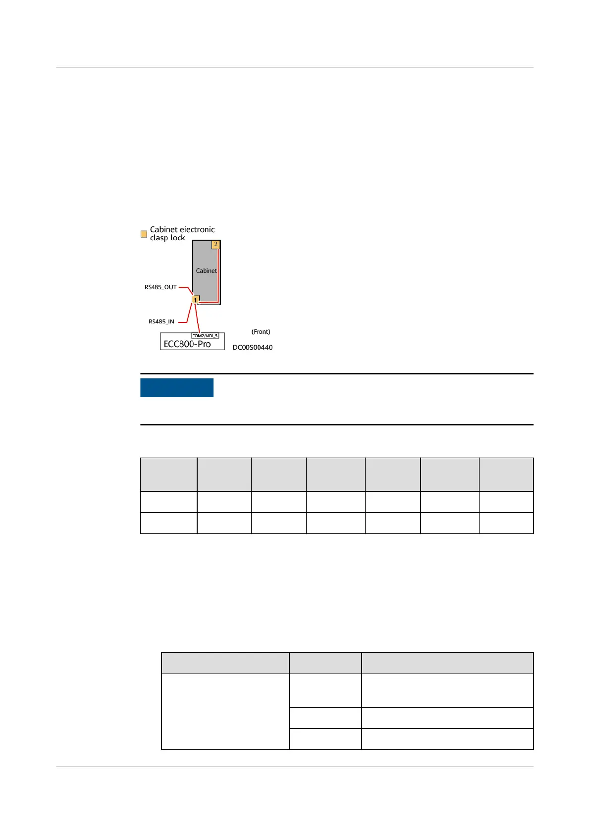 Page #133 background image