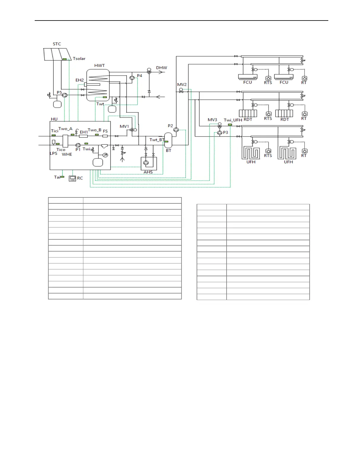 Page #11 background image
