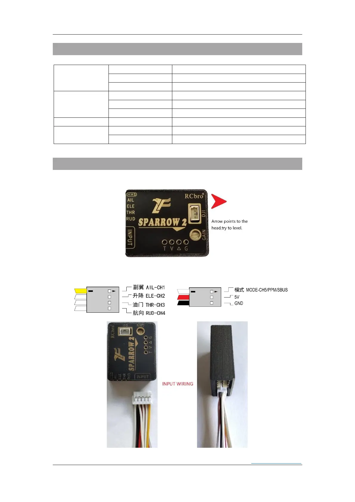 Page #3 background image