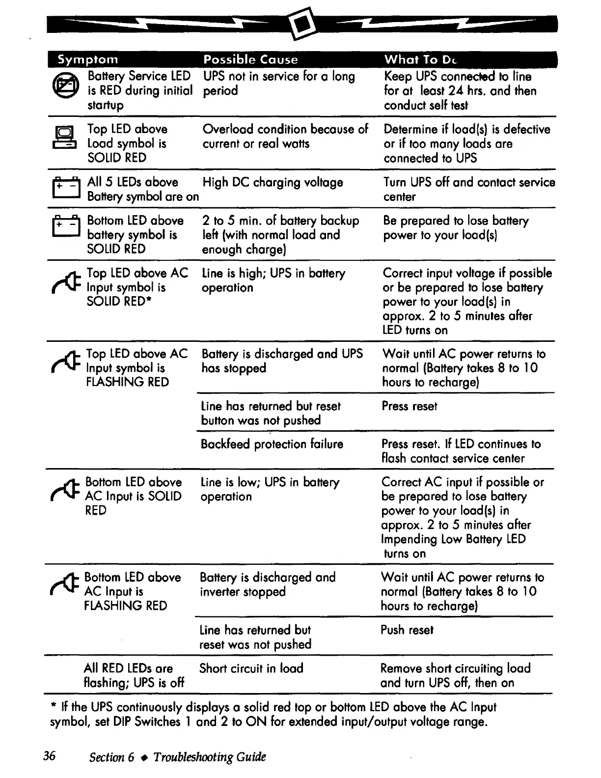 Page #38 background image