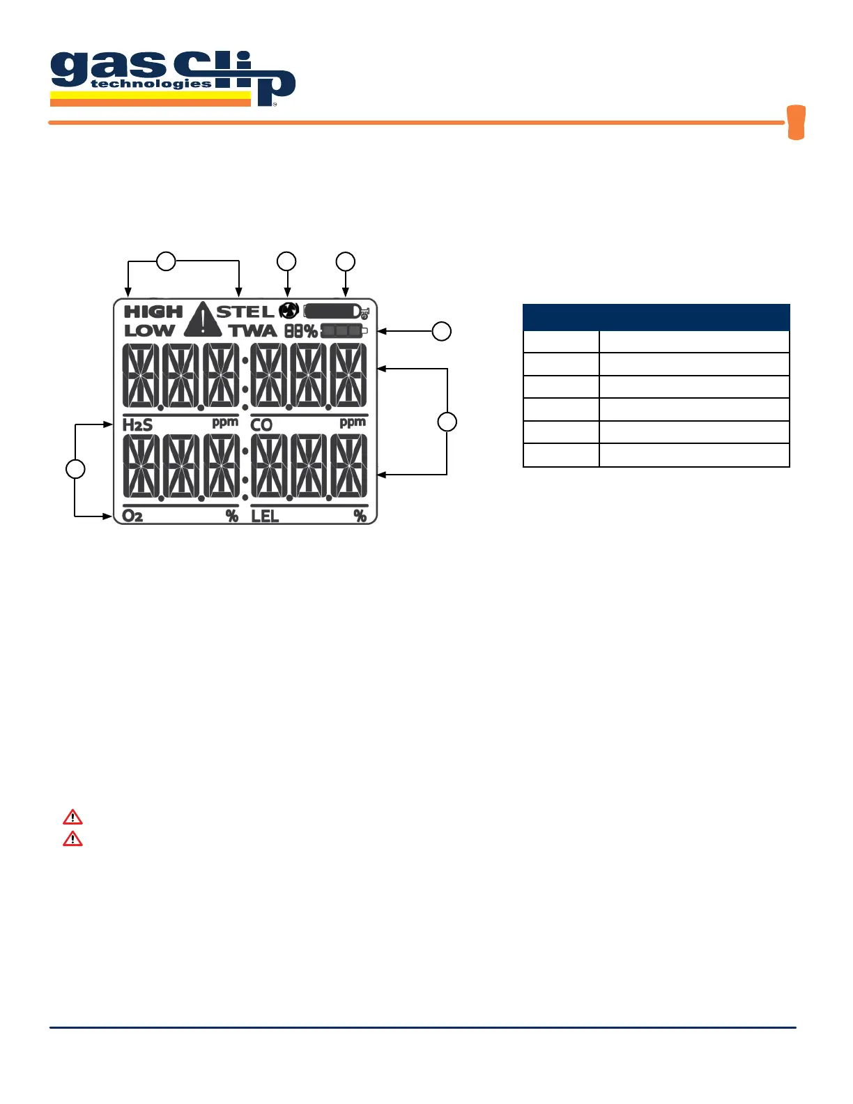 Page #6 background image