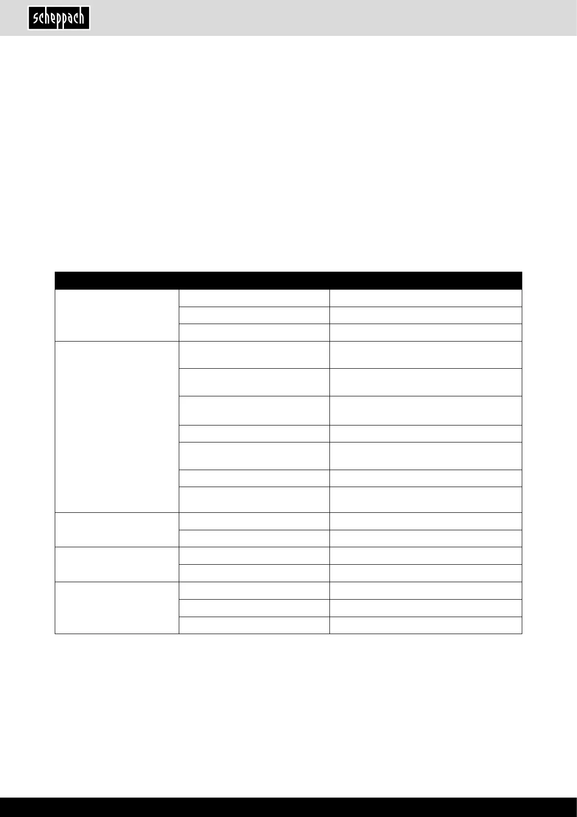 Page #150 background image