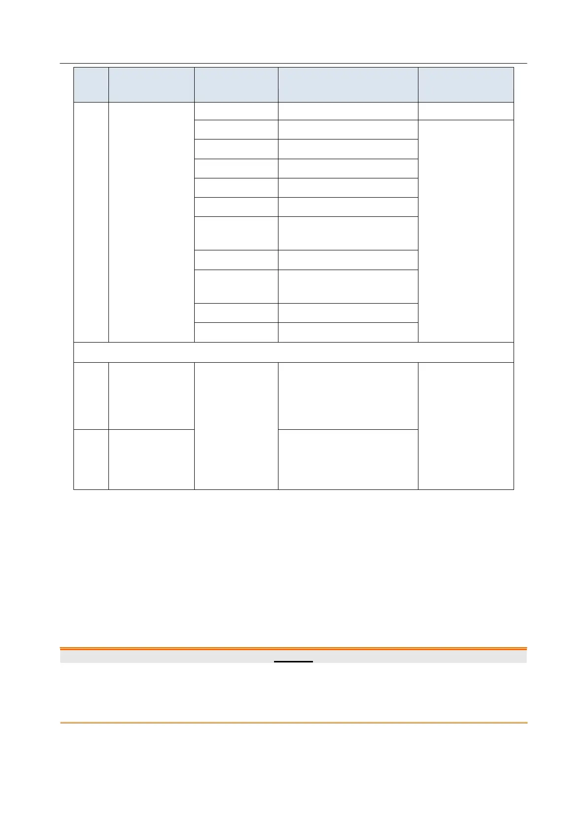 Page #145 background image