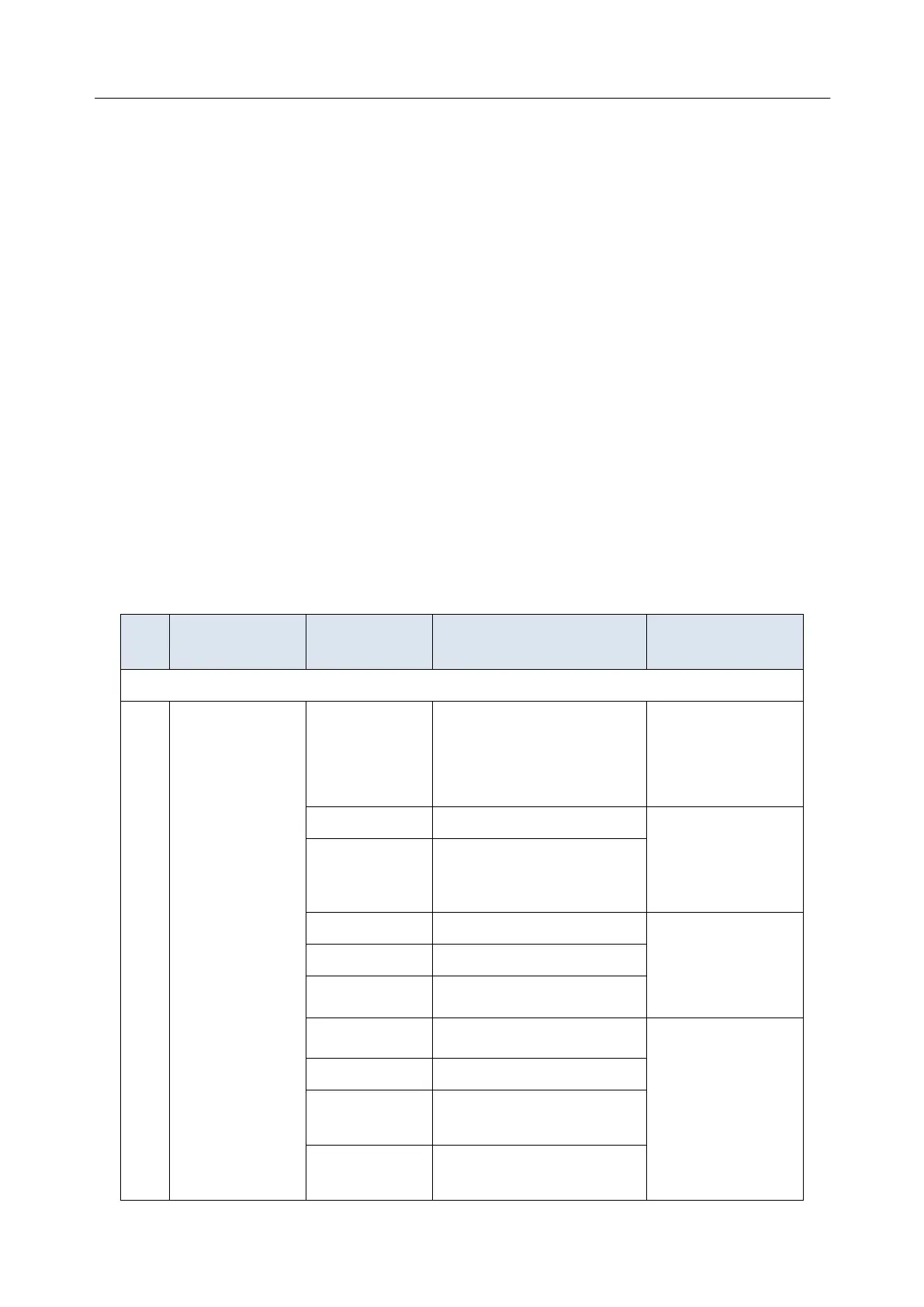 Page #147 background image