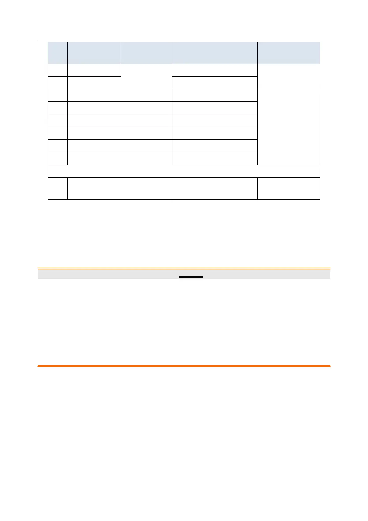 Page #150 background image