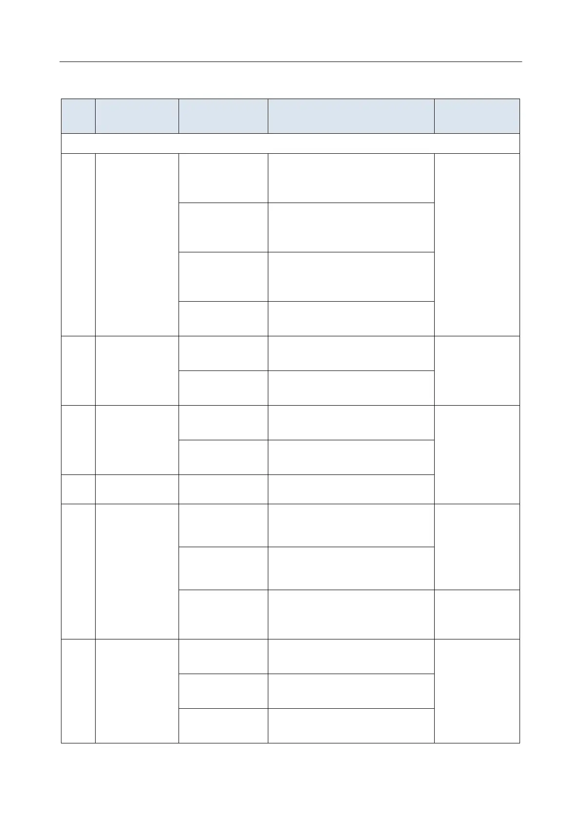 Page #152 background image