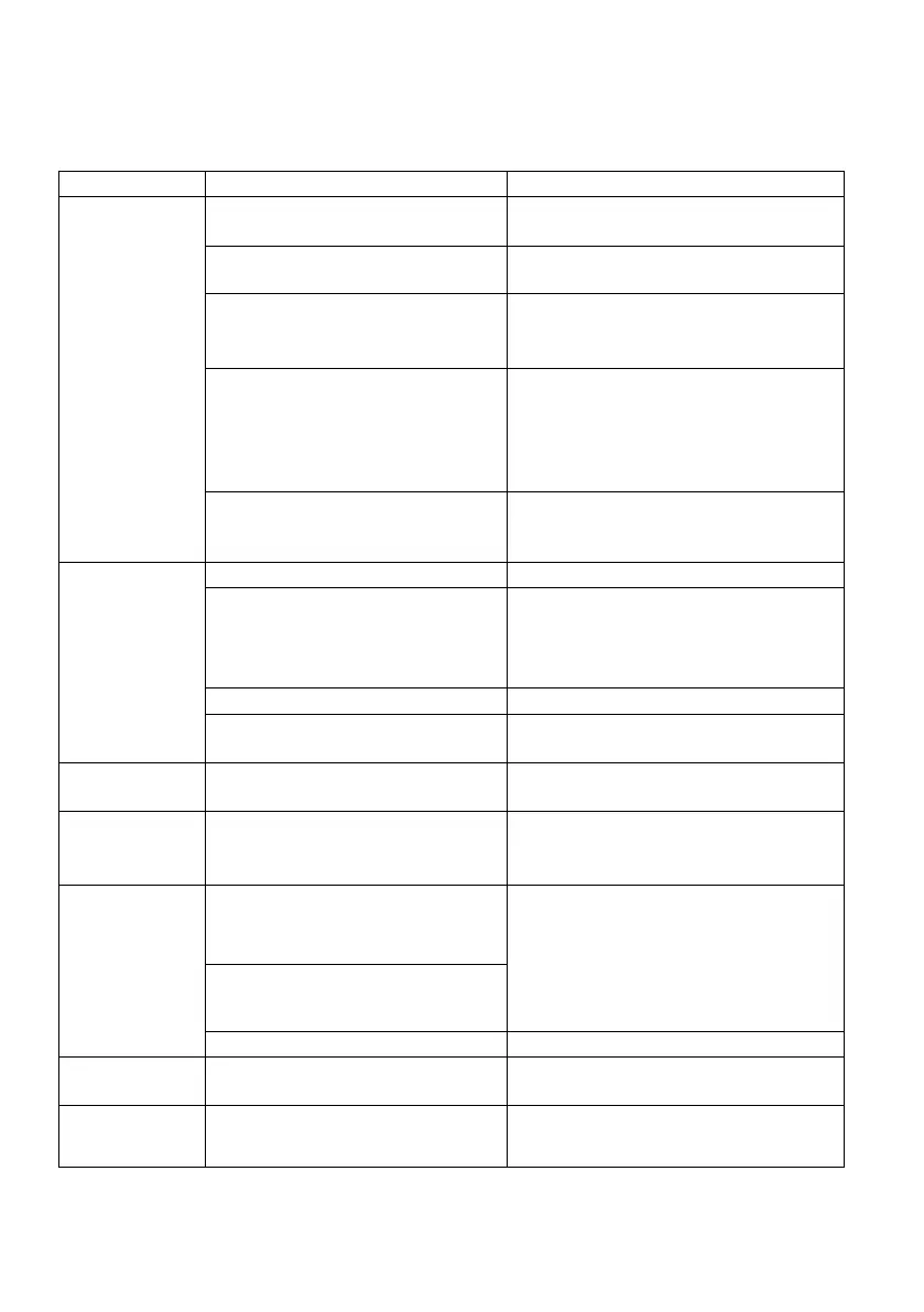 Page #109 background image