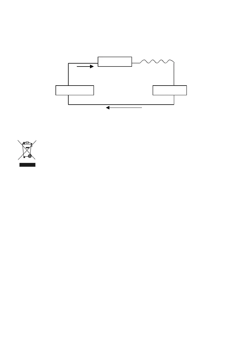 Page #196 background image