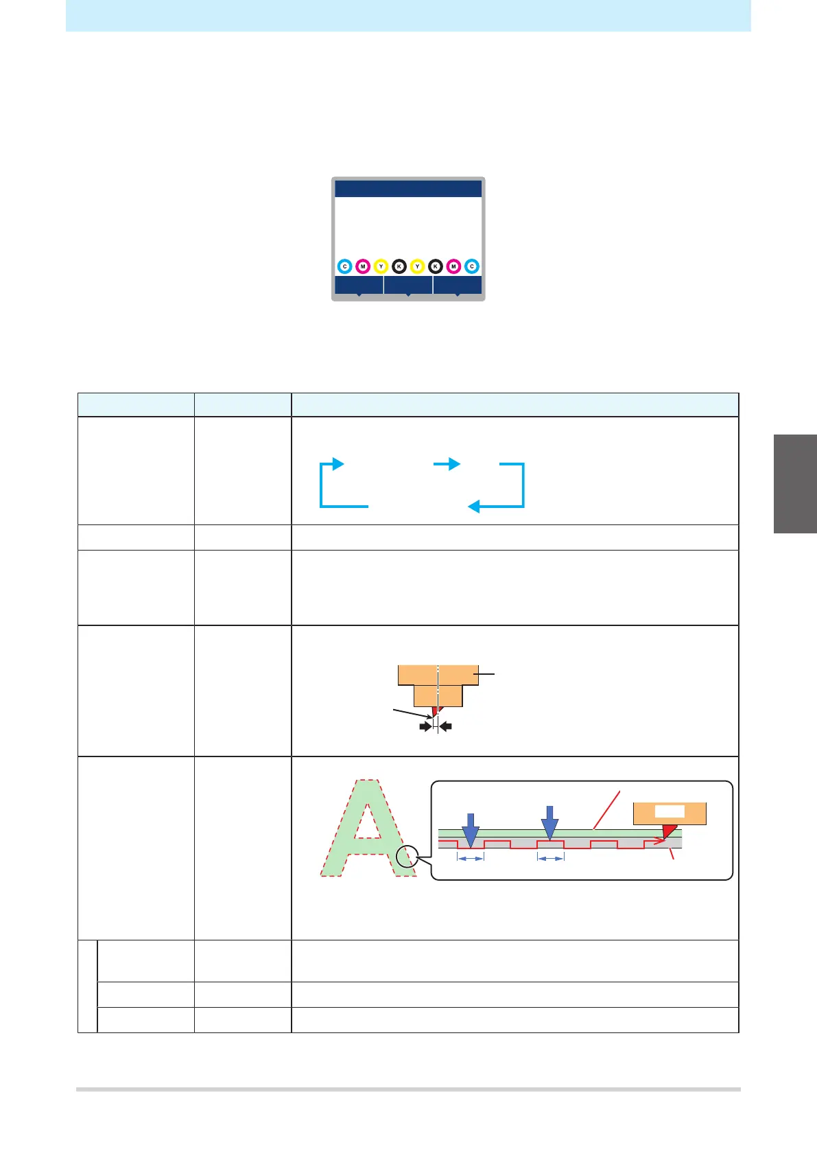 Page #105 background image