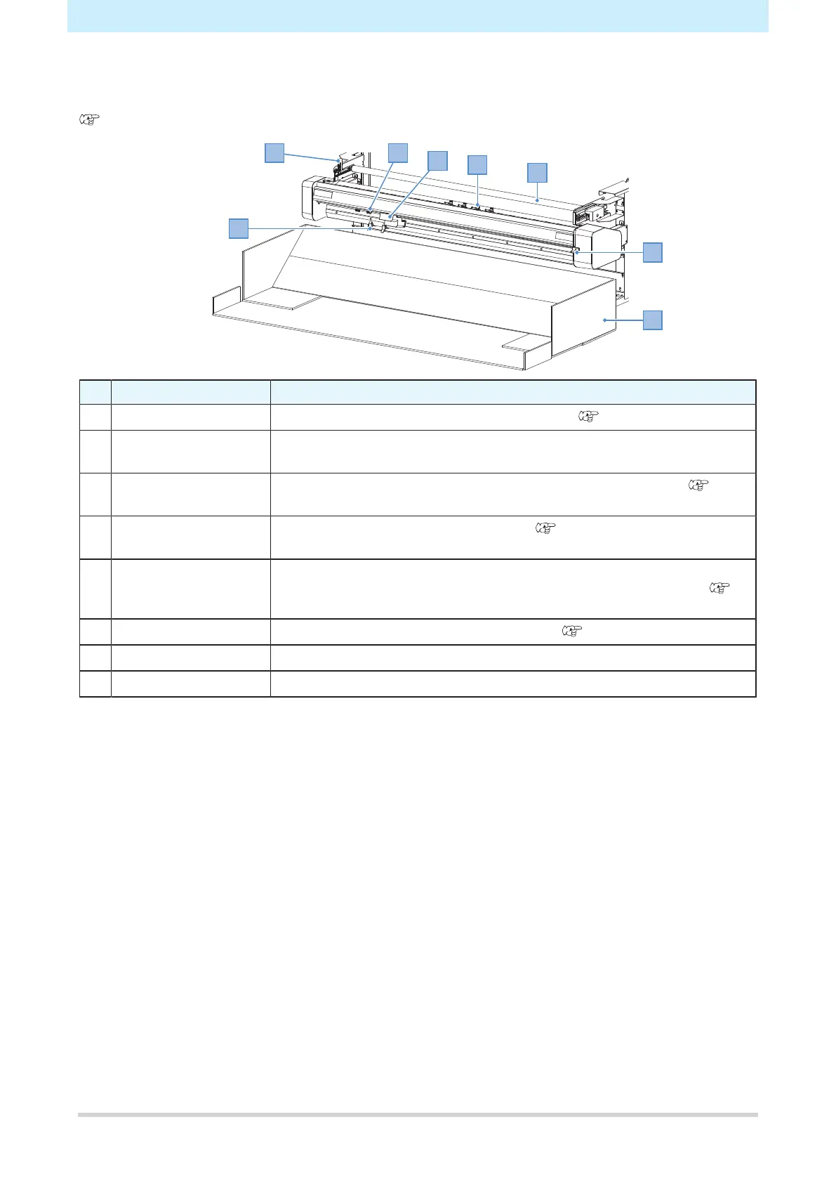 Page #122 background image