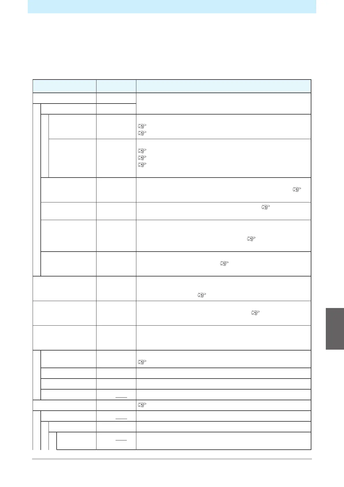 Page #163 background image