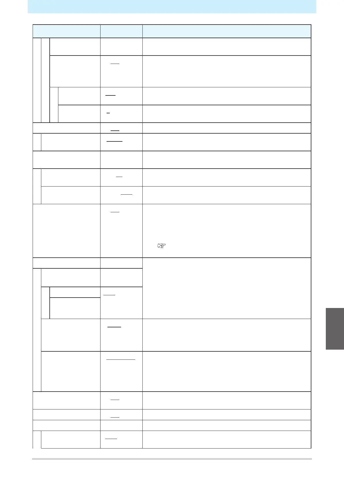 Page #169 background image