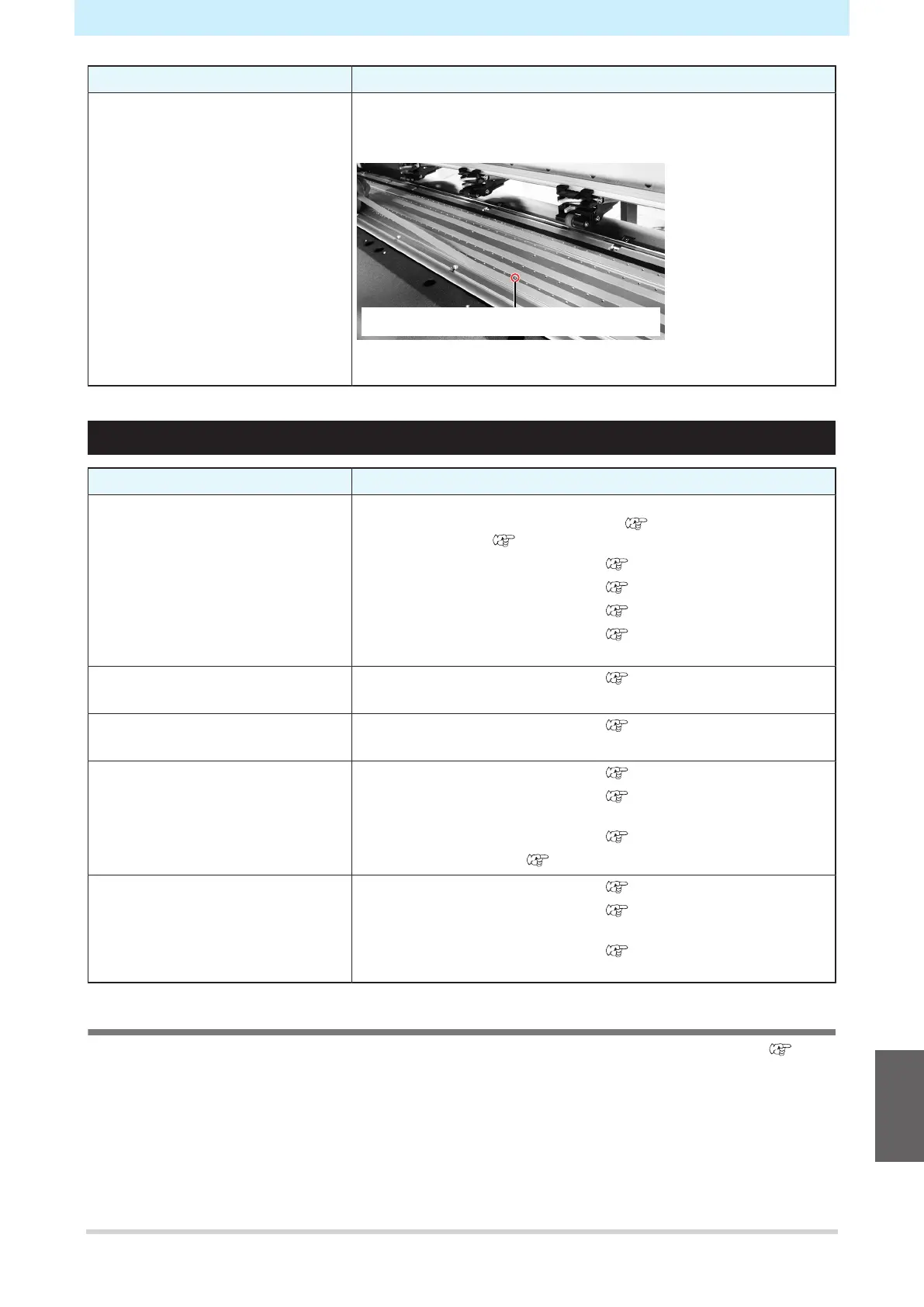 Page #223 background image