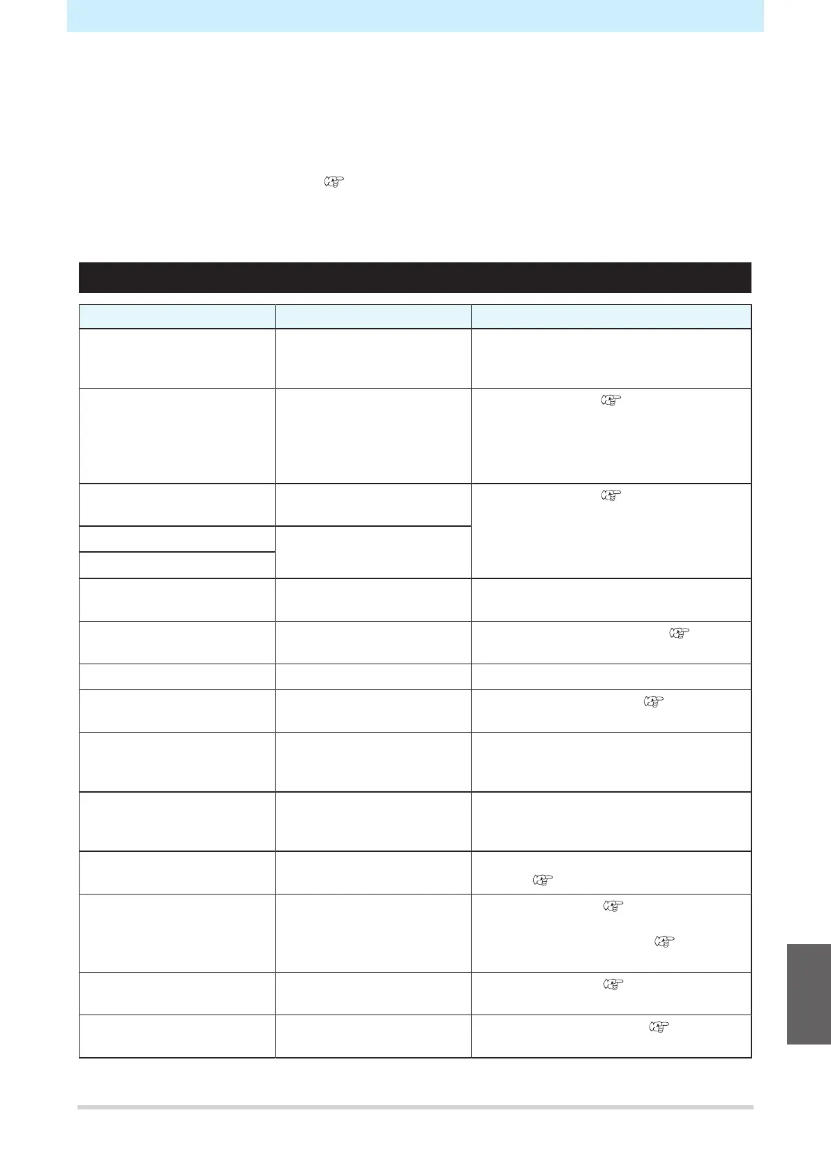 Page #231 background image