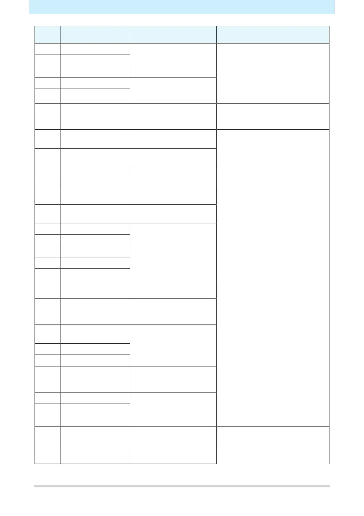 Page #234 background image