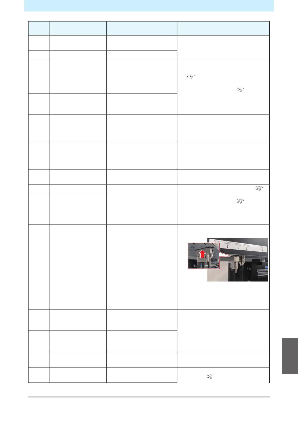 Page #235 background image