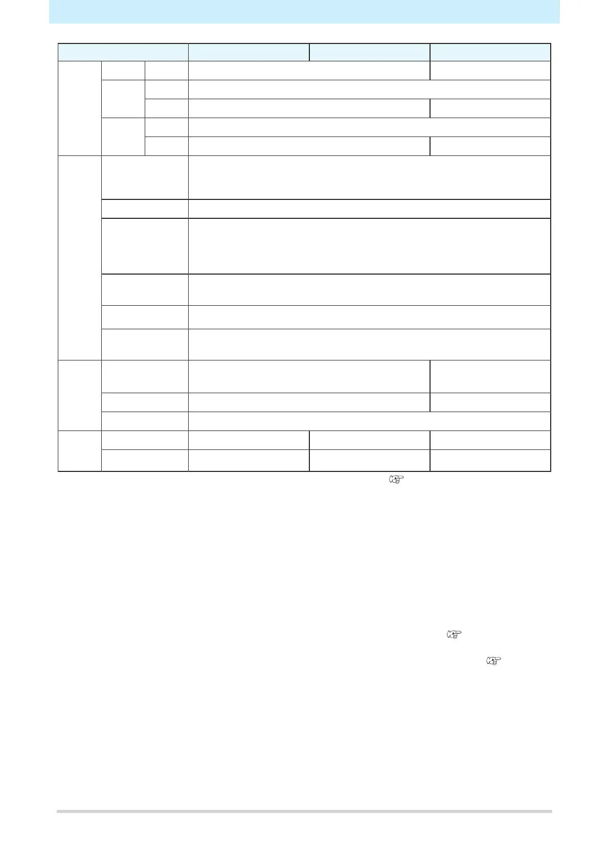 Page #246 background image
