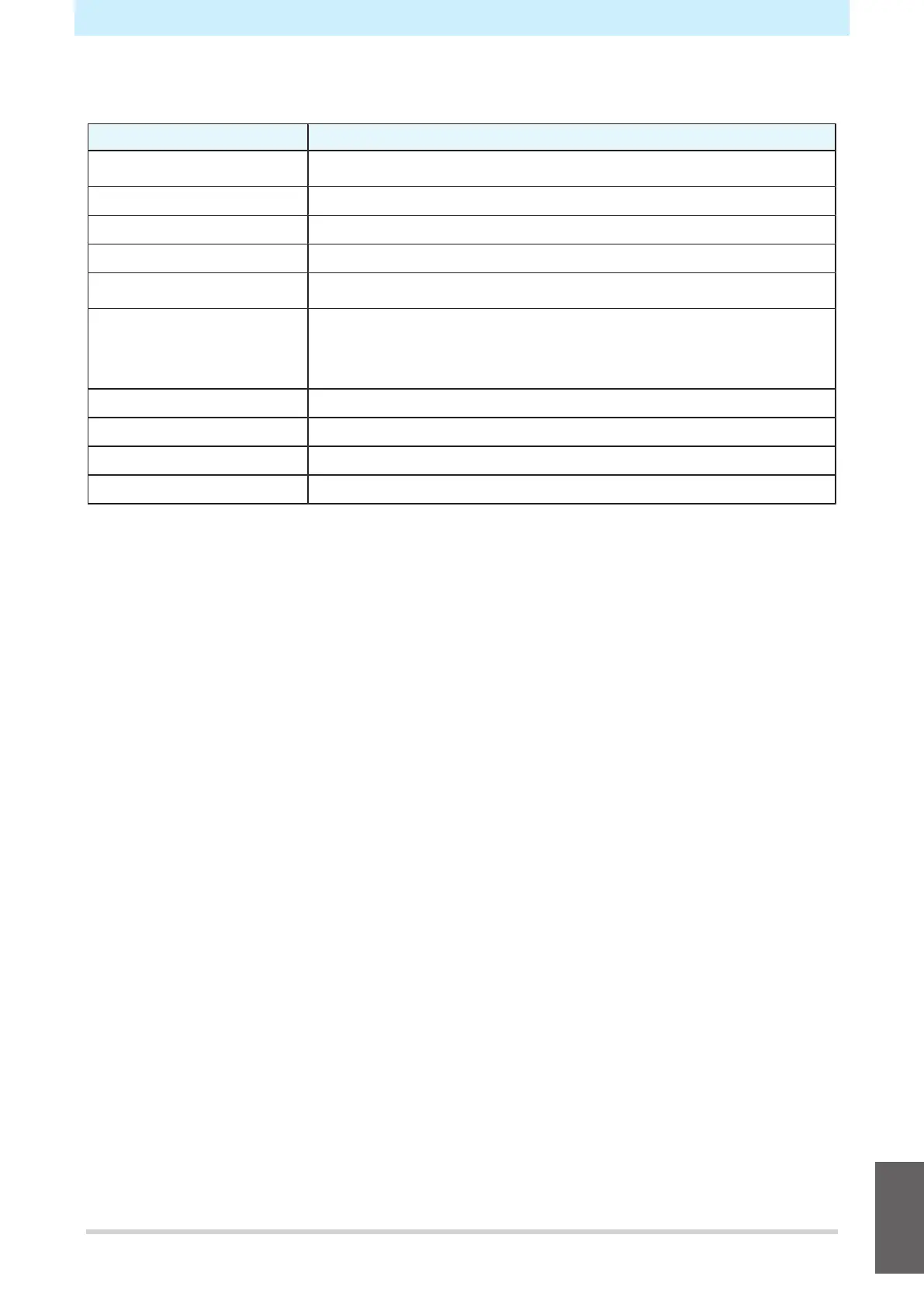 Page #247 background image