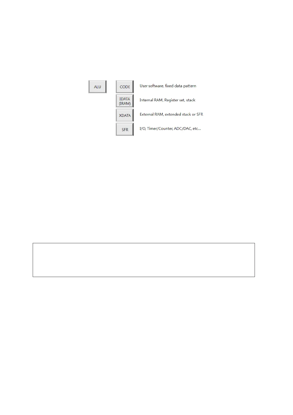 Page #48 background image