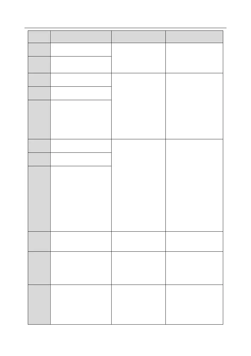 Page #256 background image
