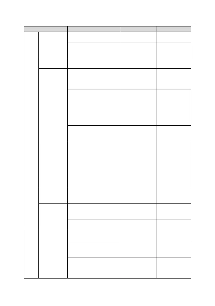 Page #276 background image