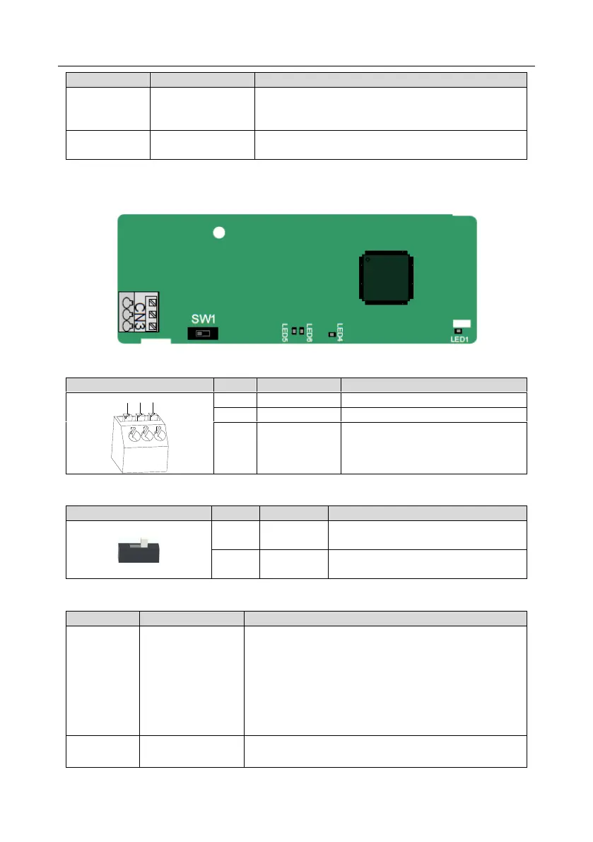 Page #322 background image