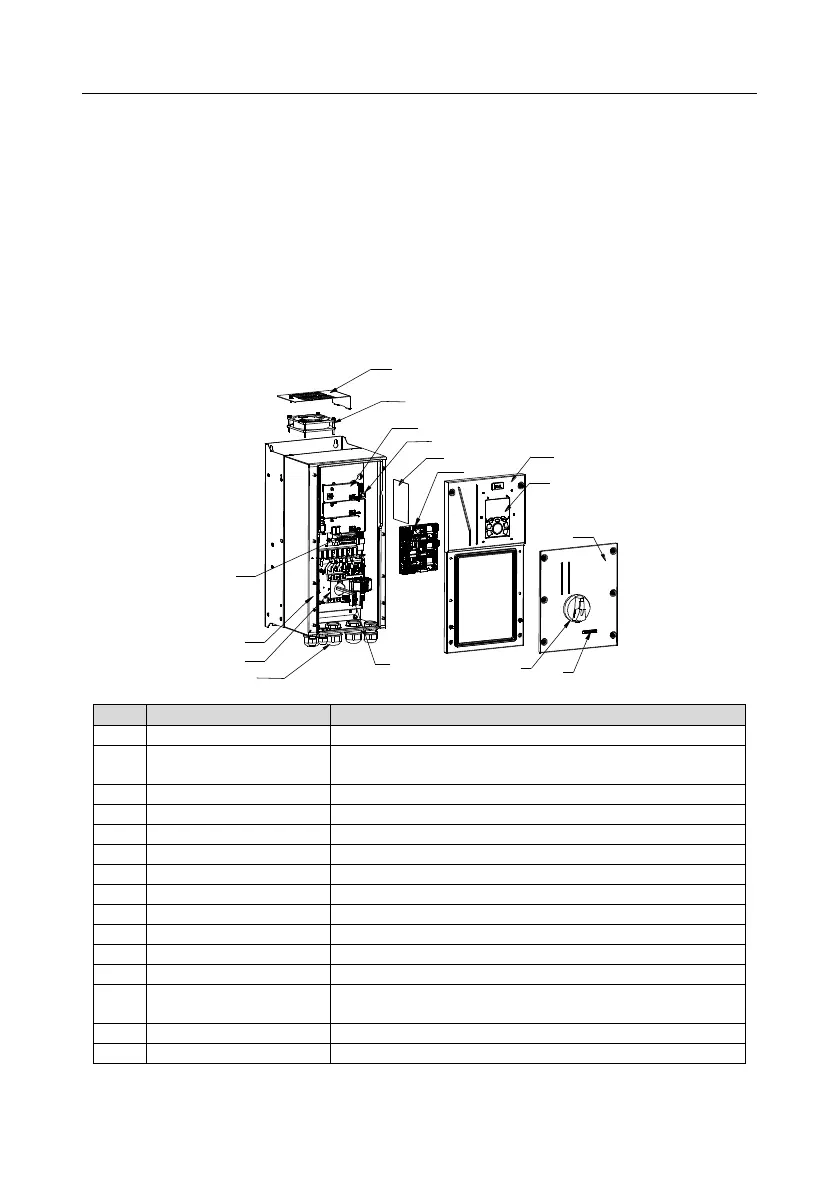Page #22 background image
