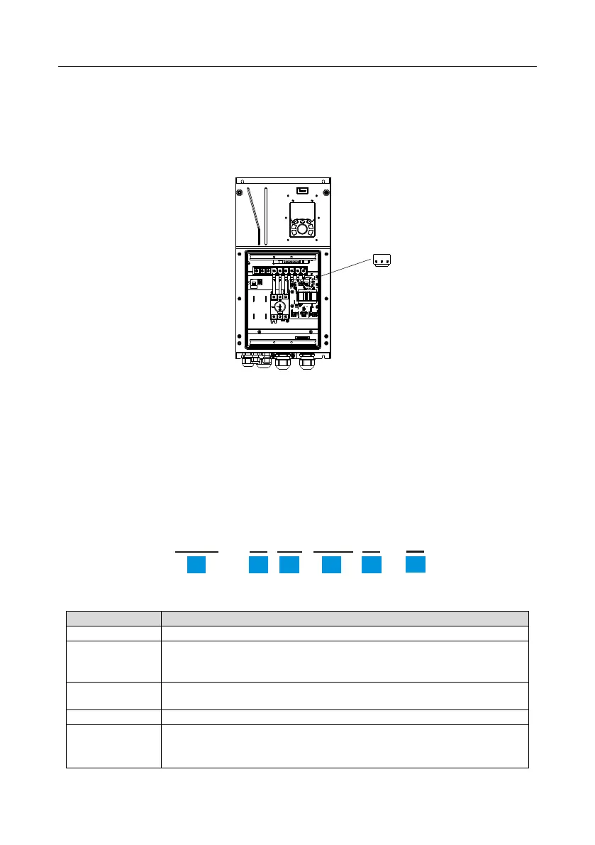 Page #361 background image