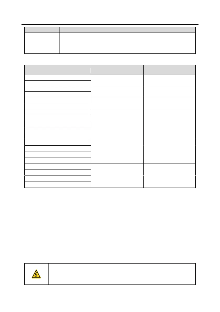 Page #362 background image